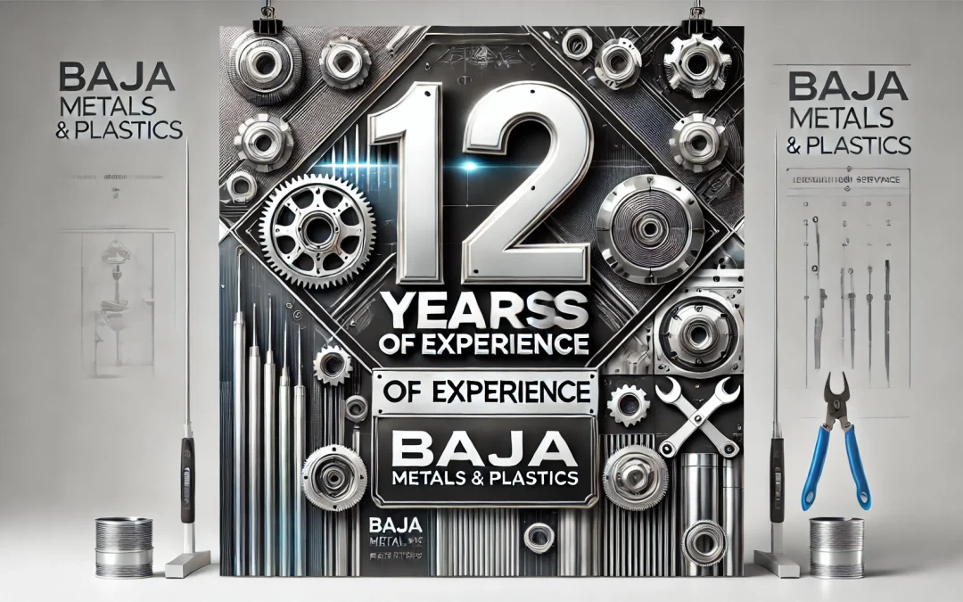 12 años de experiencia: Nuestro compromiso con la calidad y el servicio